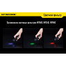 Светофильтр NITECORE NFG40 зелёный (40 мм)