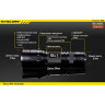 Фонарь NITECORE P20 Cree XM-L2 T6 11694