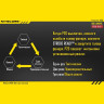 Фонарь NITECORE P20 Cree XM-L2 T6 11694